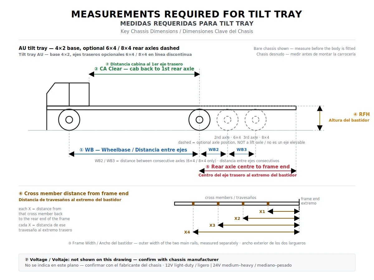 Tilt tray australiano